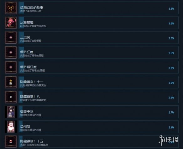 游侠网9