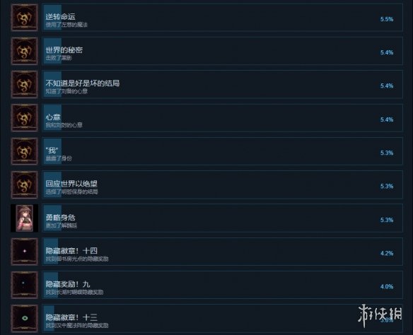 游侠网8