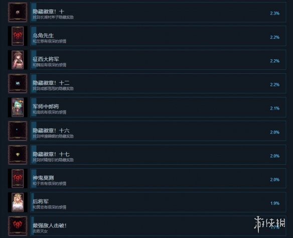 游侠网10