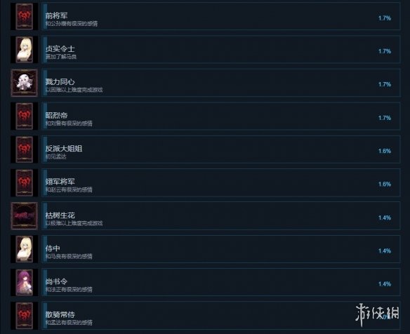 游侠网11