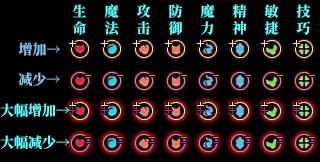 游侠网7