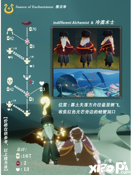 《光遇》3.10复刻先祖迷惑先祖位置及兑换图一览