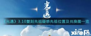 以官方上线为准! 以上就是小皮小编今天给小伙伴们带来的《 光遇 》手游的相关攻略了