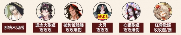 《阴阳师》观山不见第一天阵容推荐