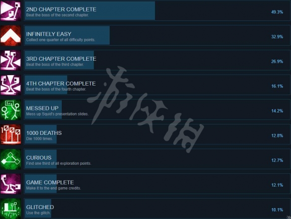 游侠网3