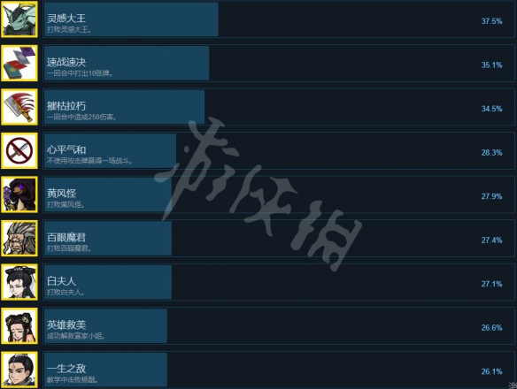 游侠网3