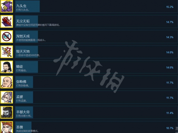 游侠网5
