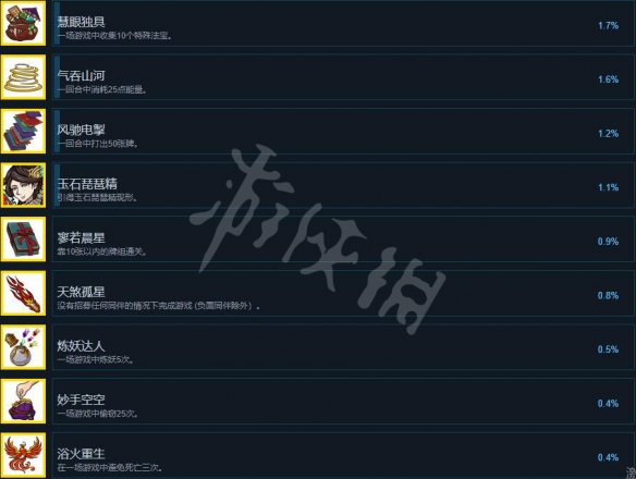 游侠网8