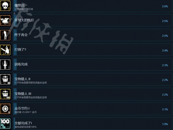 游侠网4