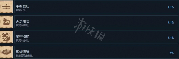 游侠网4
