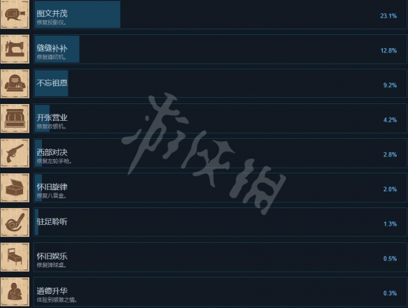 游侠网3