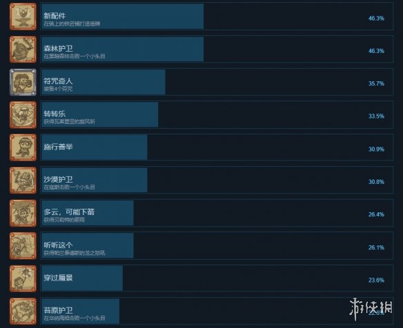 游侠网3
