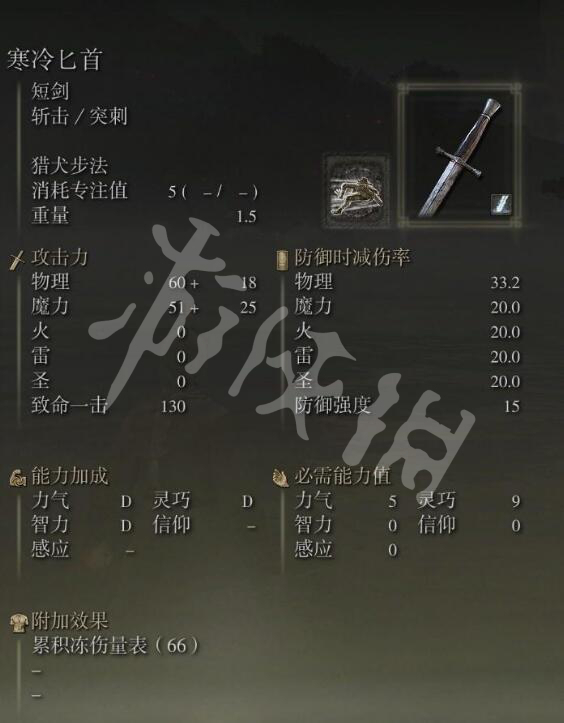 游侠网3