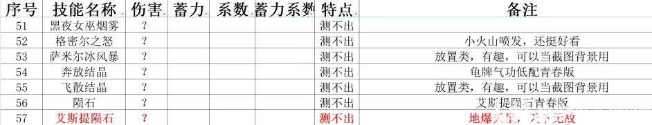 游侠网5