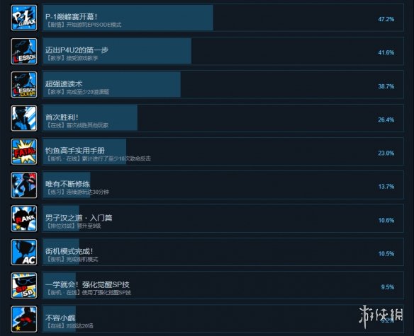 游侠网2