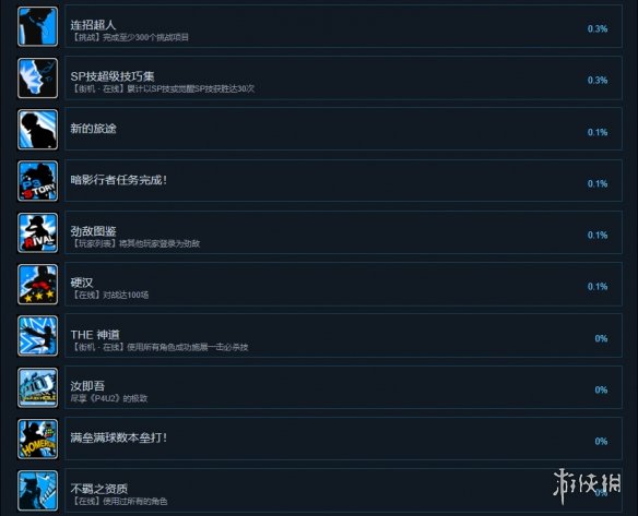 游侠网5