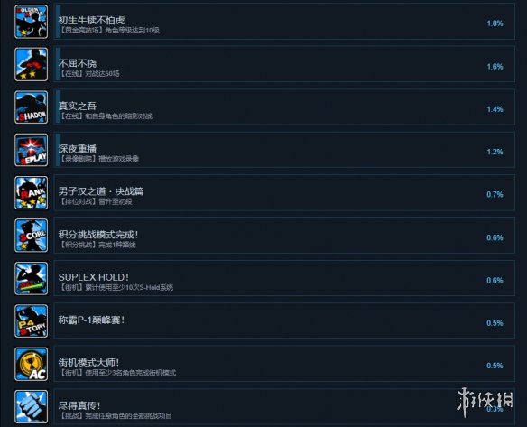 游侠网4