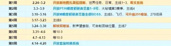 游侠网6