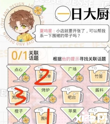 《光与夜之恋》一日大厨顺序一览