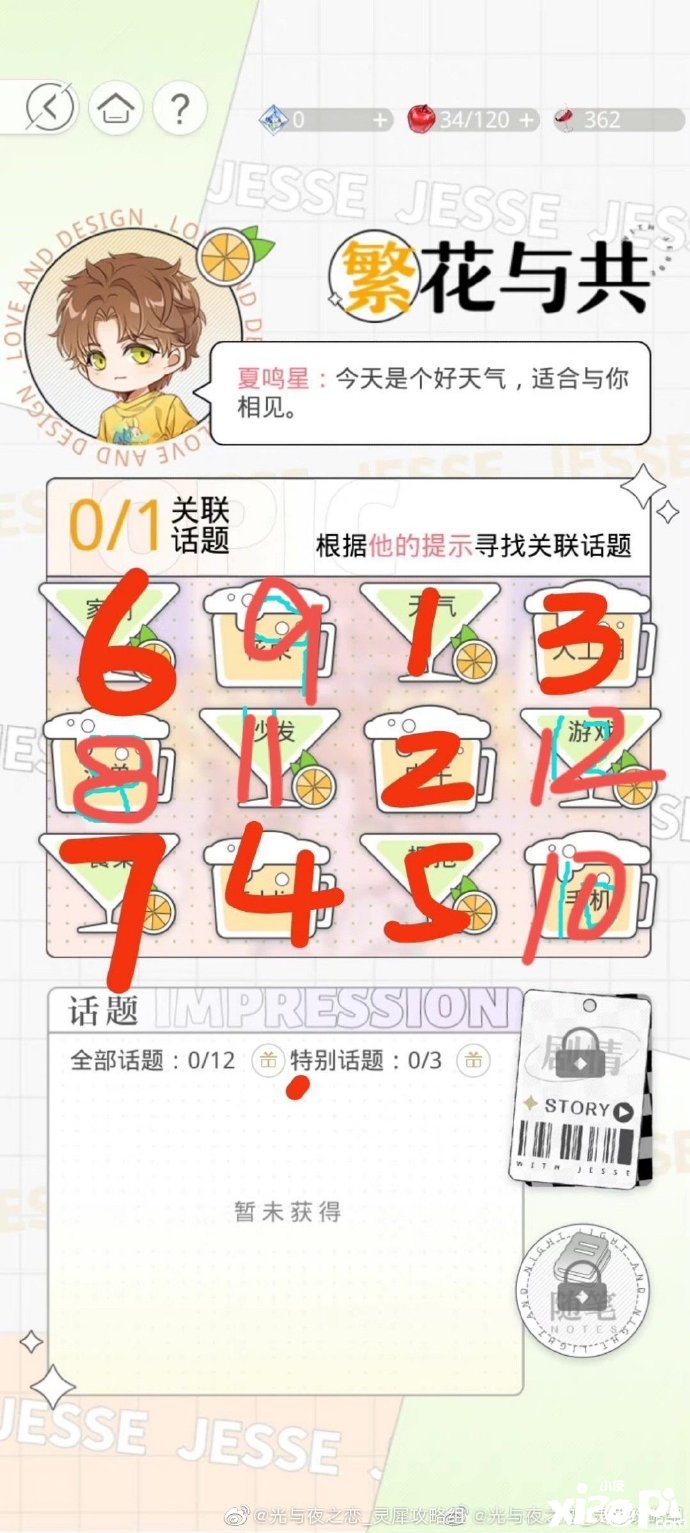 《光与夜之恋》富贵与共勾当攻略
