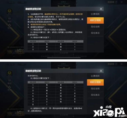 《僻静精英》顶峰赛有什么用