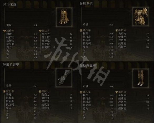 游侠网3