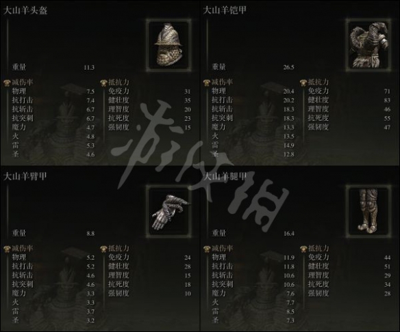 游侠网3