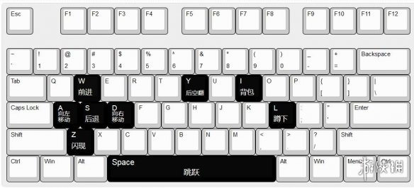 游侠网2