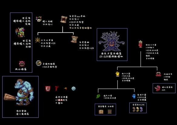游侠网12