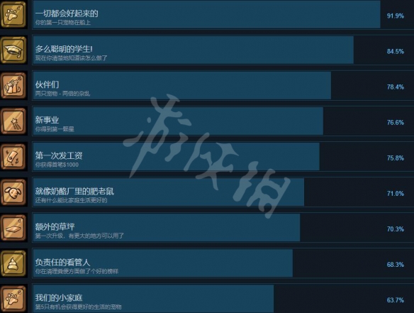 游侠网2