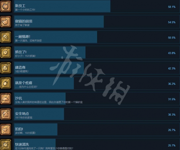游侠网3