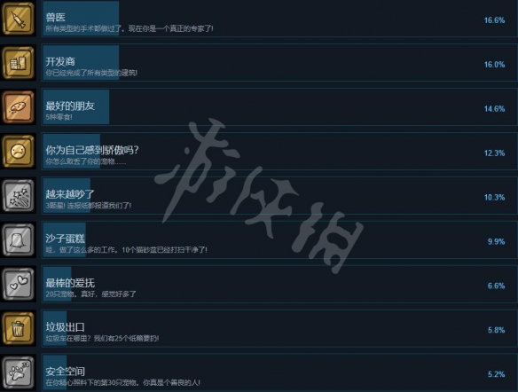 游侠网4