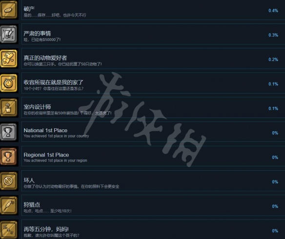 游侠网6