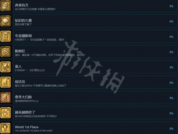 游侠网7