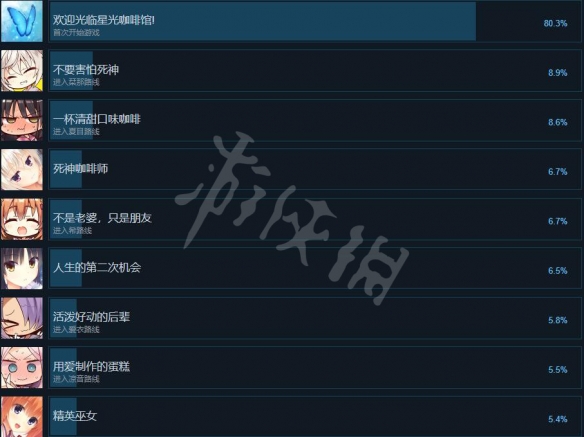 游侠网2