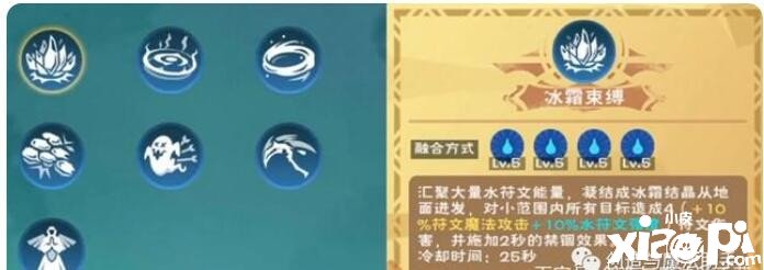 《缔造与邪术》冰霜束缚合成要领