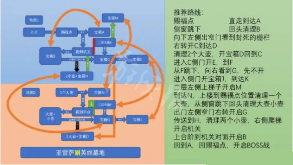 游侠网3