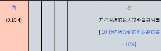 游侠网5