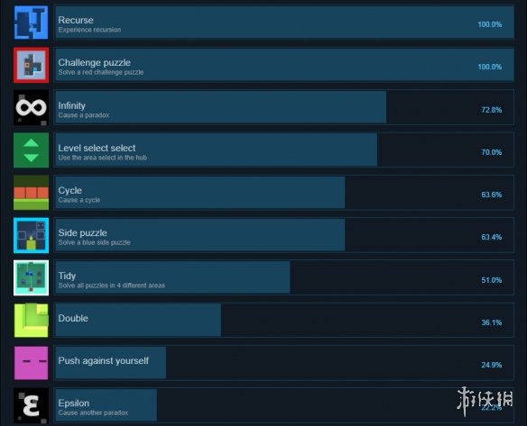 游侠网2