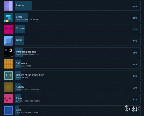 游侠网3