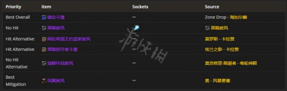 游侠网5