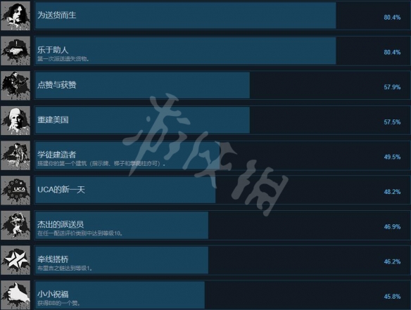 游侠网2