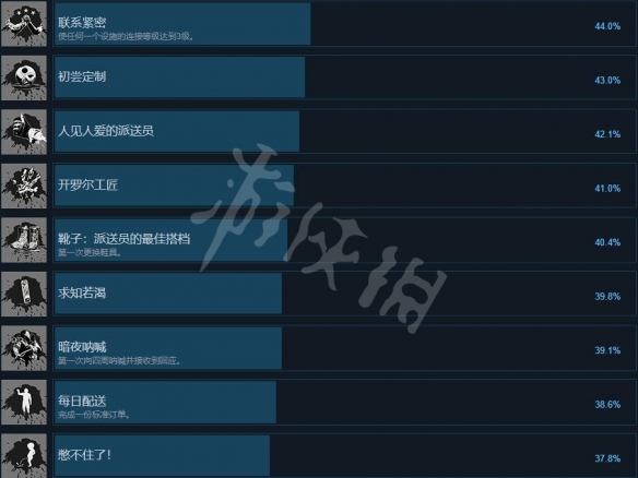 游侠网3