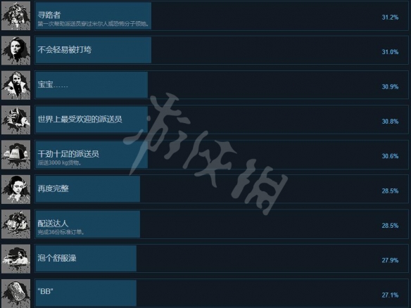 游侠网5