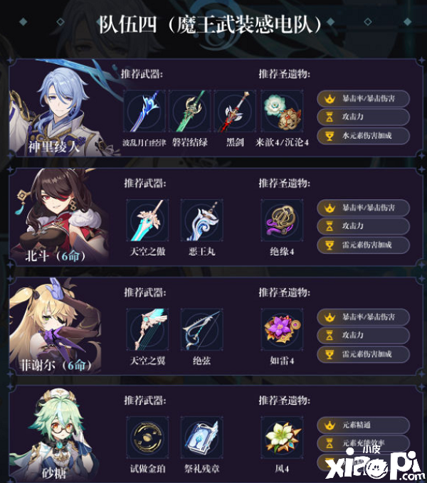 《原神》2.6版本神里绫人阵容搭配攻略