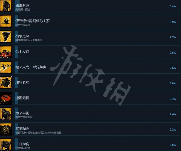 游侠网4