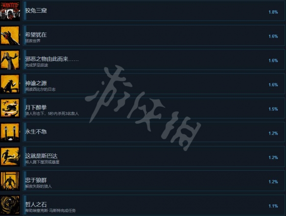 游侠网5