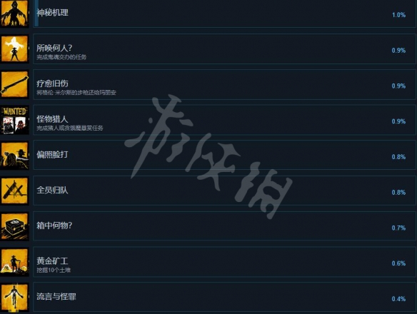 游侠网6