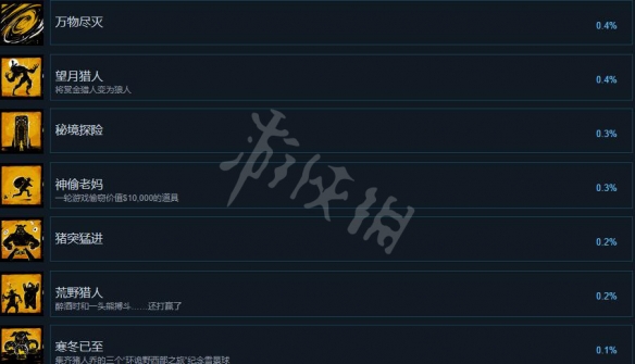 游侠网7