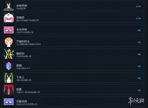 游侠网3